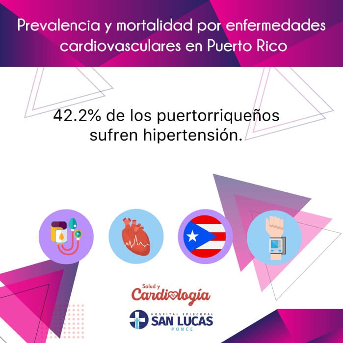 Prevalencia y mortalidad por enfermedades cardiovasculares en puerto rico